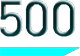 世界500強(qiáng)