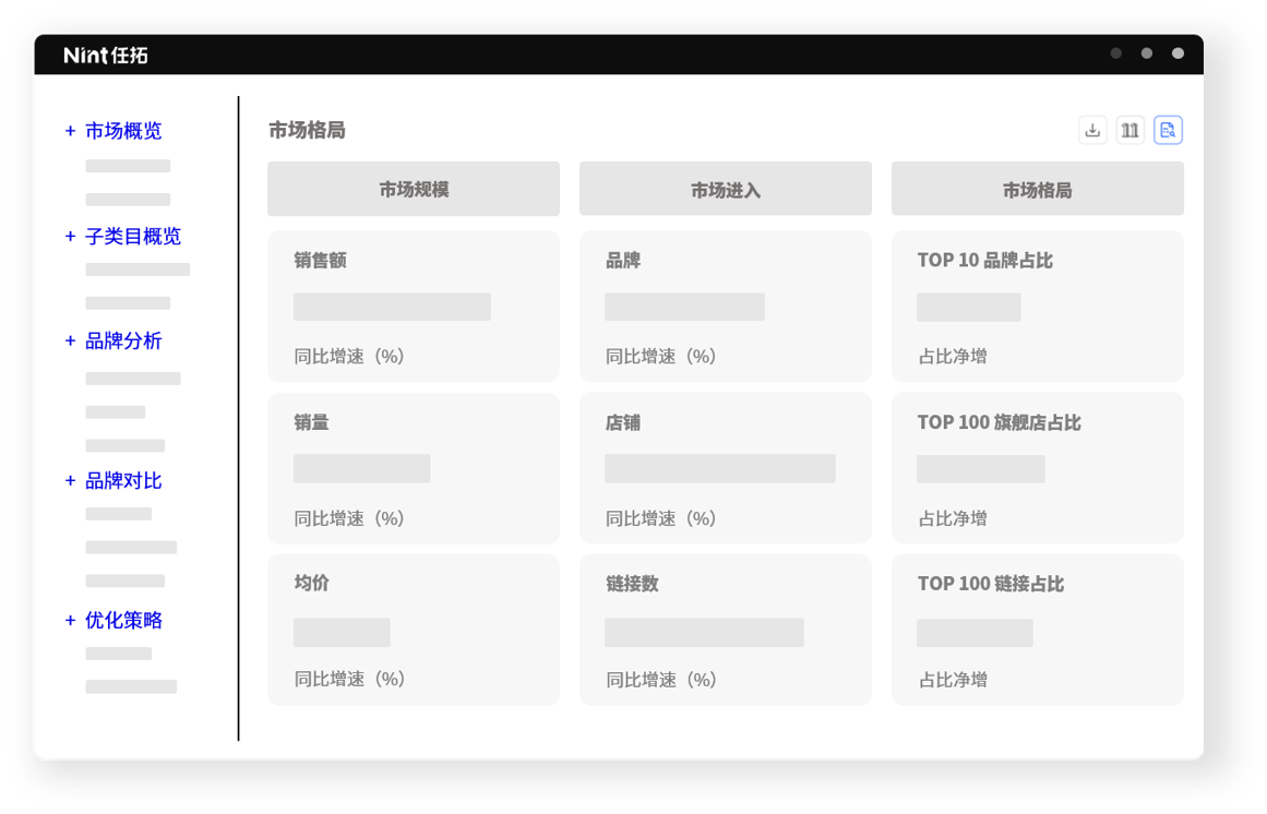 Nint掌握宏觀增長趨勢